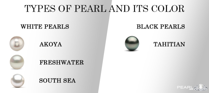 Types of pearl and its color